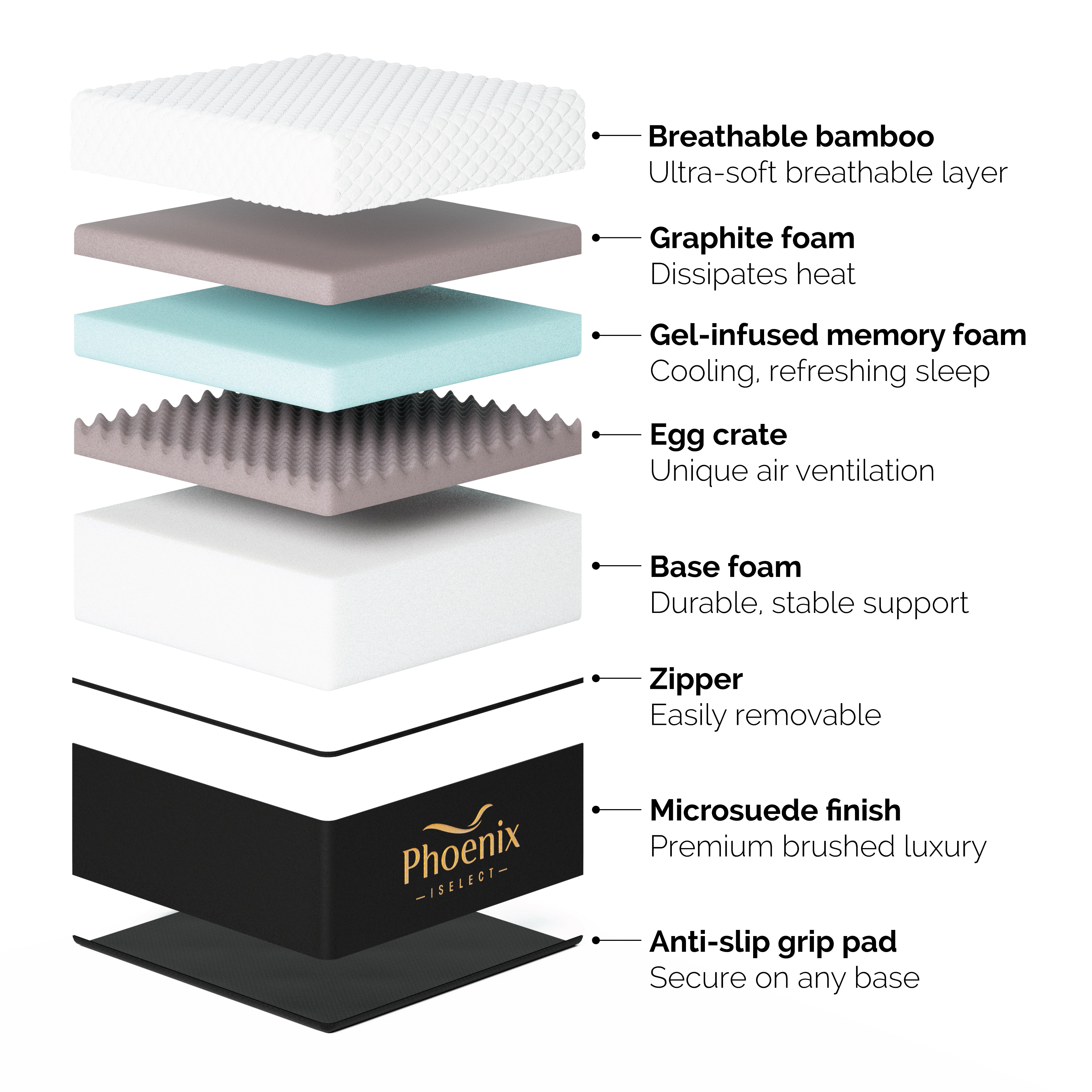 Phoenix Memory Foam Mattress