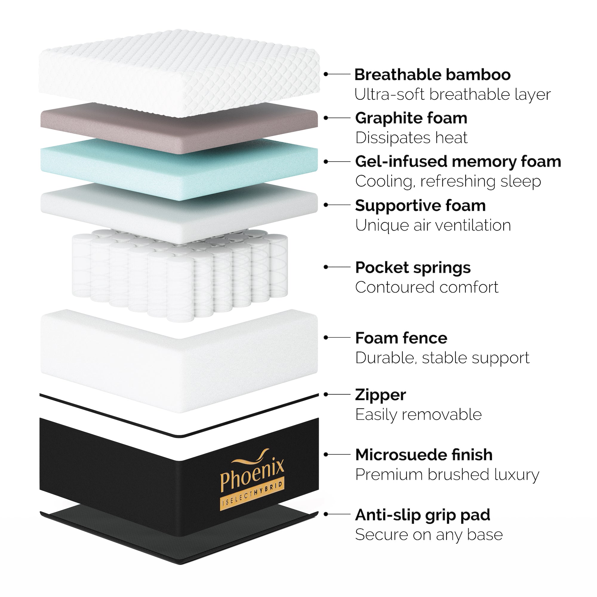Phoenix Hybrid Mattress